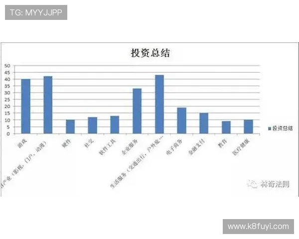 ag和记信誉保障深度分析让你放心投入每一笔资金