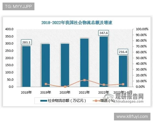 沙巴电竞产业未来趋势分析与投资潜力深度解读