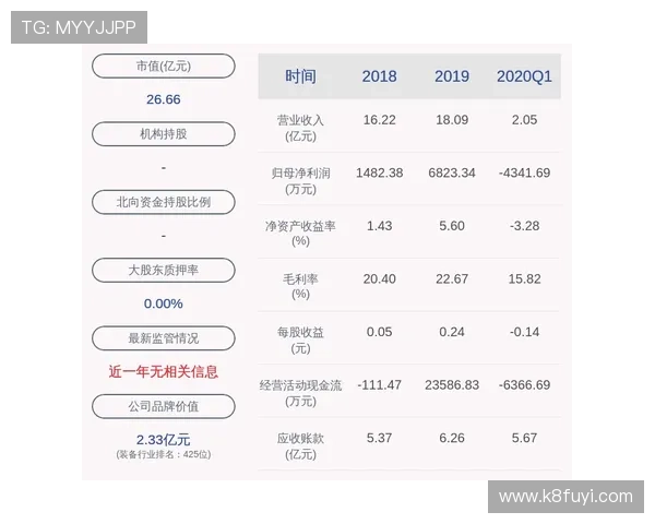 凯发直播官方首页实时更新最新直播资讯,第一时间掌握行业动态 凯发直播官方首页实时更新最新直播资讯,第一时间掌握行业动态
