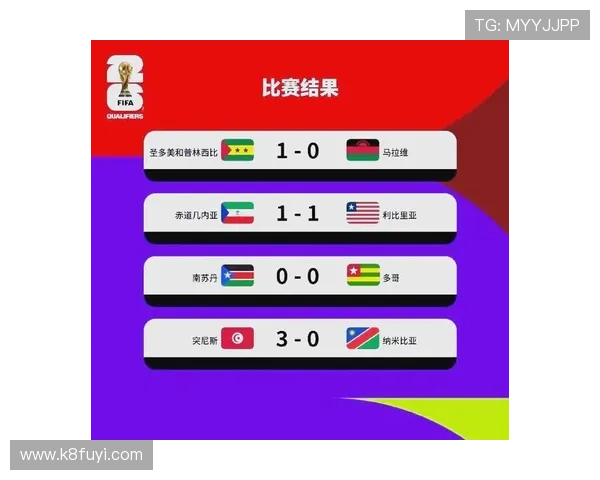 2026年世界杯决赛圈出线资格详细解析与晋级策略指南