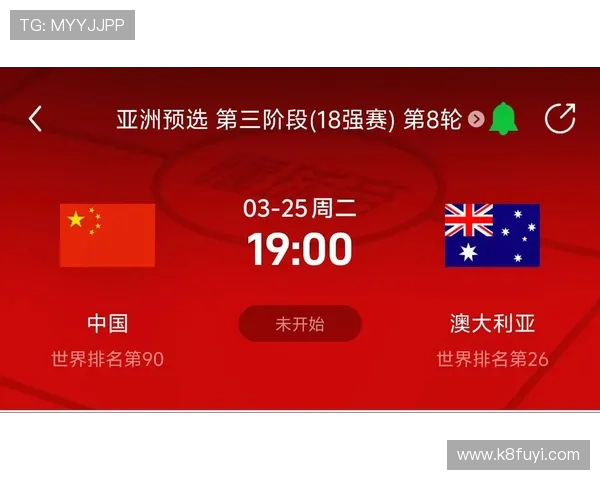 2026美加墨世界杯亚洲区名额变化对中国足球的影响详解